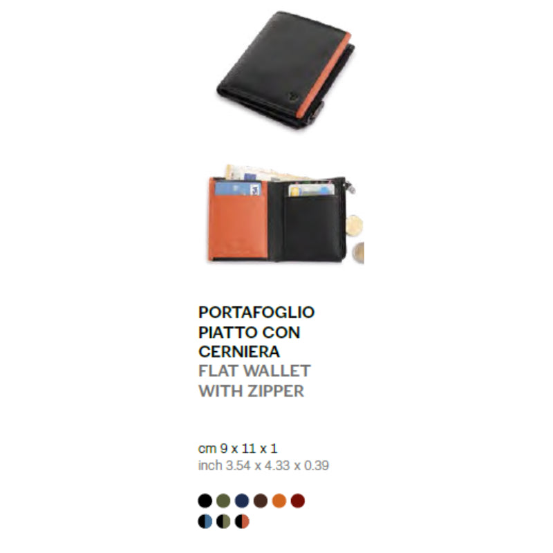 Billetero Tarjetero Con Monedero Iron 4.0 Roncato